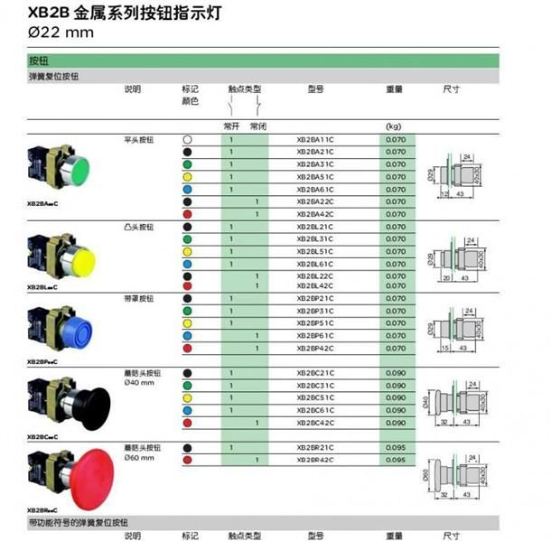 施耐德控制按钮开关XB2-BA55带灯按钮，信号灯