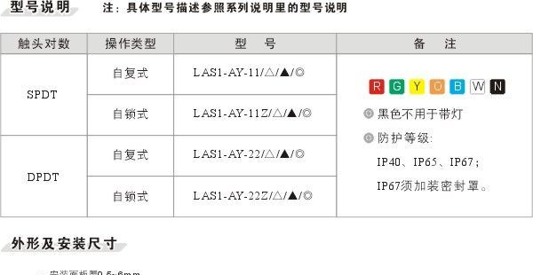 供应按钮开关、浙江红波按钮开关、LAS1带灯按钮