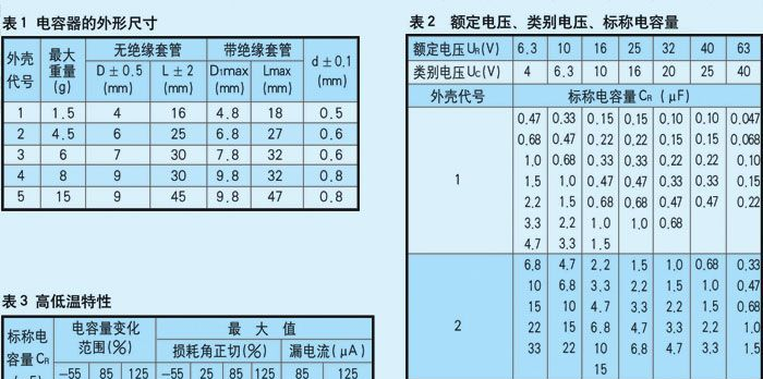 供应钽电容（CAK70型 双极性钽电容）