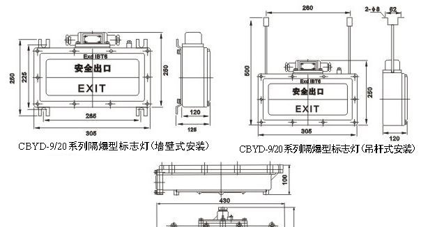 CBYD-9/20,防爆标志灯,标志灯,防爆灯