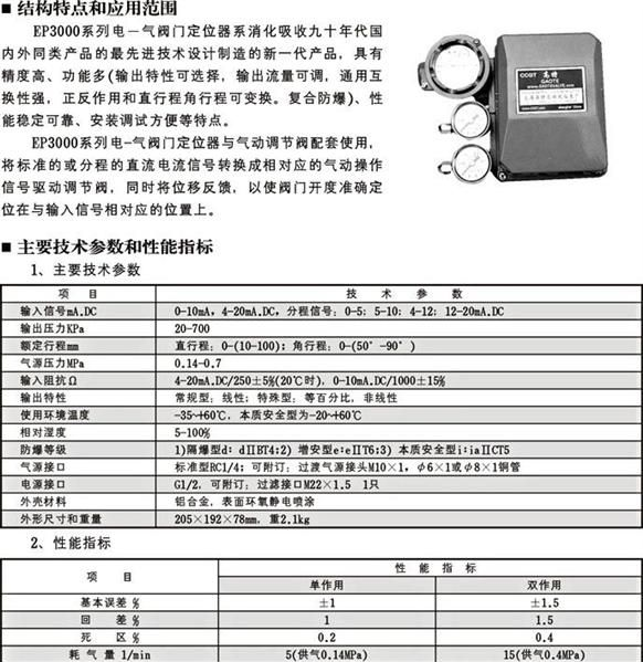 阀门定位器