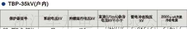 供应TBP过电压保护器