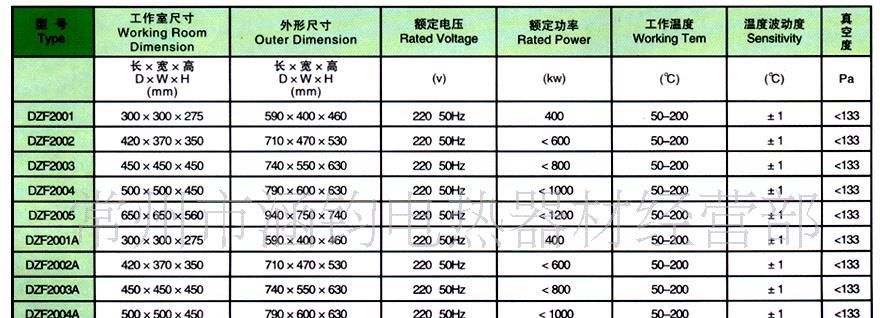 真空烘箱 真空干燥箱 烘箱 恒温箱 干燥箱