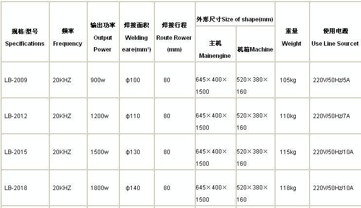 供应江西超声波焊接机