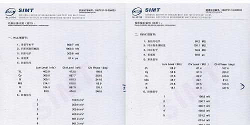WY8601A多制式视频信号发生器(视频信号源)