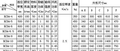 临朐胜通电子供应电磁除铁器，风冷除铁器