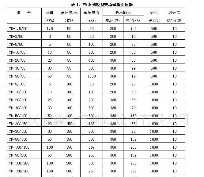 供应YD轻型高压试验变压器(耐压仪)