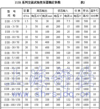 供应SSB系列油浸式试验变压器