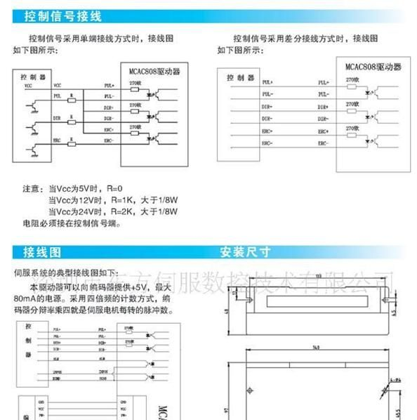 供应伺服驱动器MCAC808
