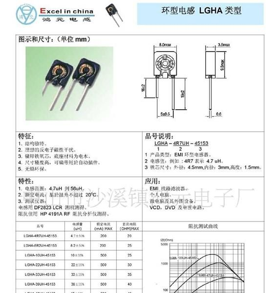 供应电感线圈 骨架线圈 滤波电感