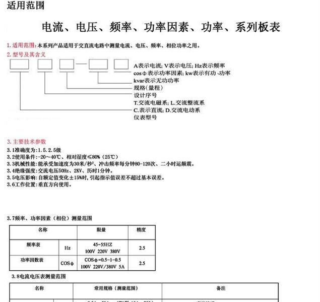 1L1-HZ频率表  .13575420720
