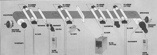 三菱磁粉离合器ZKG-100AN现货(图)