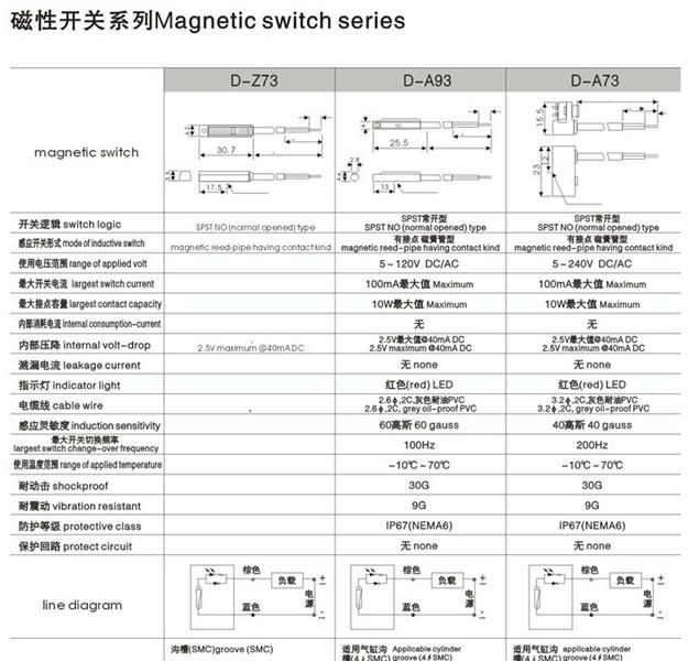 SMC磁性开关D-Z73 D-C73等现货特价产品