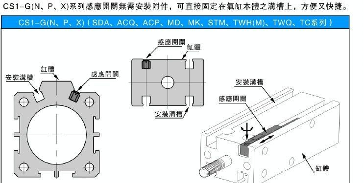 大量现货供应亚德客型CS1-G系列磁性开关