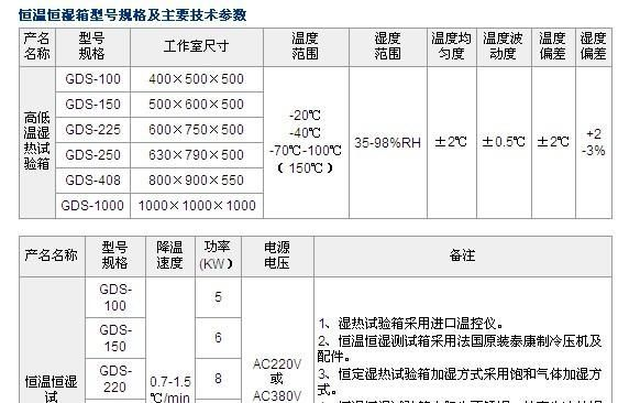 供应GDS系列恒温恒湿机