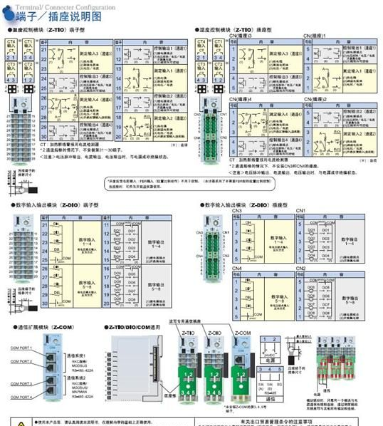 供应日本理化RKC多回路温度控制模块SRZ