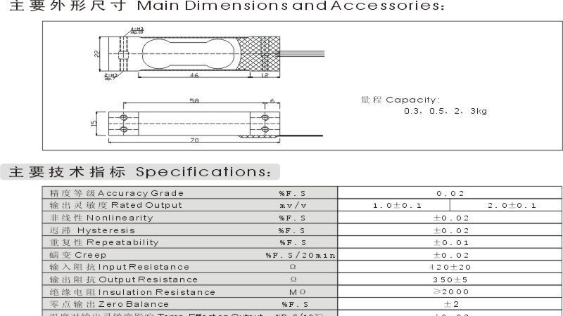 供应商业用电子传感器 FAS-70
