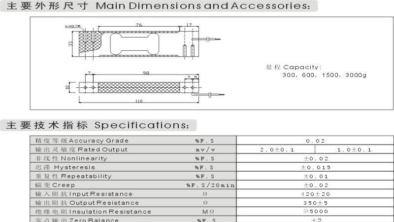 供应商业用电子传感器 FAS-110
