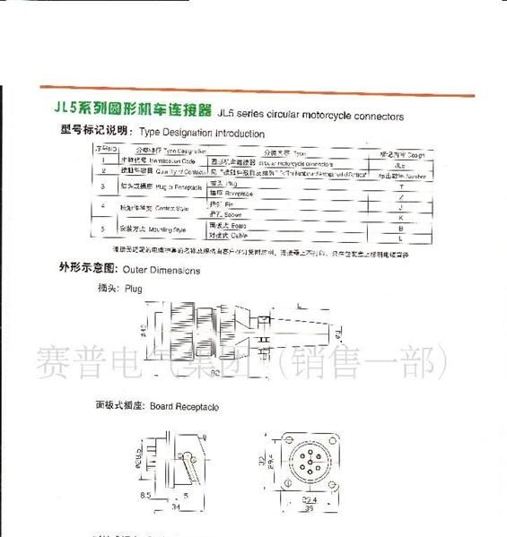 JL5-(4TJ等)系列航空插头，圆形机车连接器