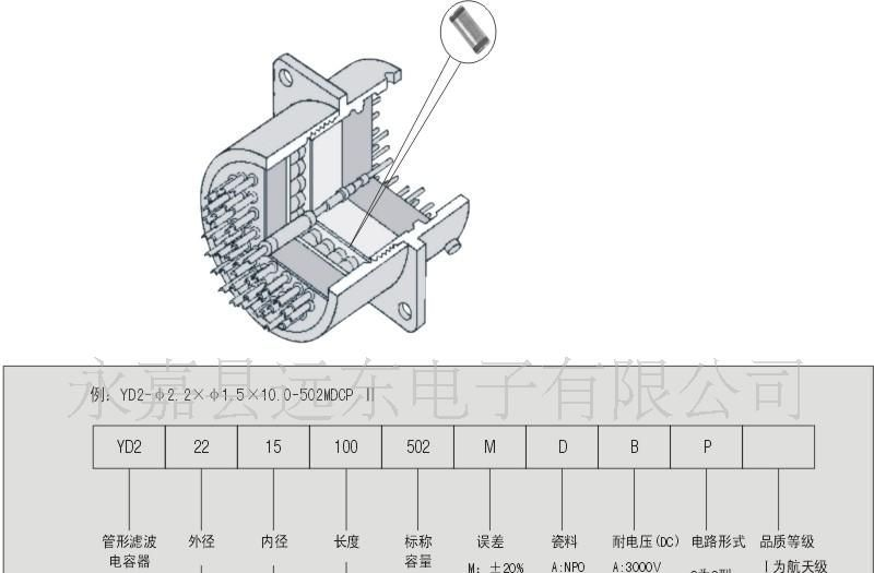供应¤管形被银滤波电容器