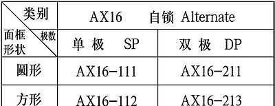 供应旋钮开关、旋转开关、汽车开关、按钮开关