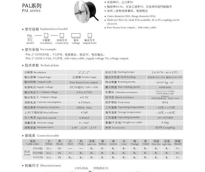 三峰编码器PAL系列式编码器