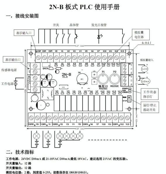 PLC控制器\PLC单板可编程控制器\单板PLC