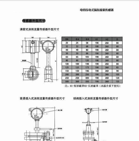 电容（压电）式智能涡街流量仪表