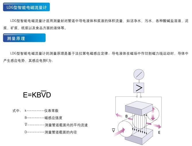 供应上海污水智能电磁流量仪表