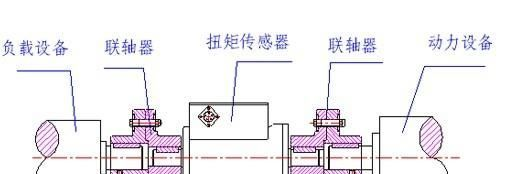 供应AYM-D1动态扭矩传感器