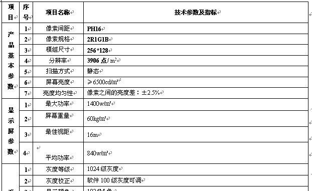 P16户外全彩显示屏