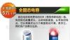 供应环保固态电容