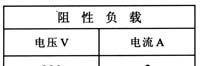 供应LKB-01靶式流量控制器