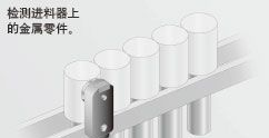 供应方型接近传感器