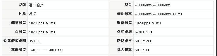 2*2.5smd有源晶振40MHZ振荡器2025