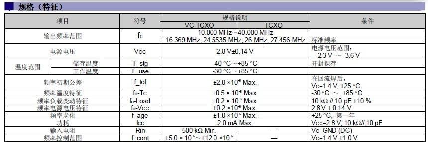 我公司生产TCXO  VC-TCXO有源晶振