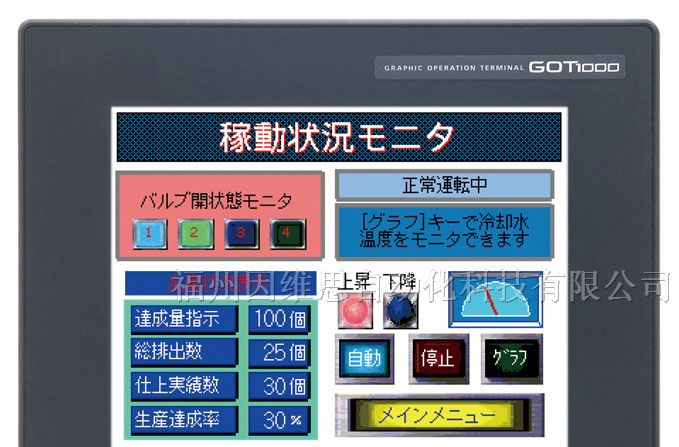 供应三菱人机界面GT1165-VNBA-C触摸屏一级代理