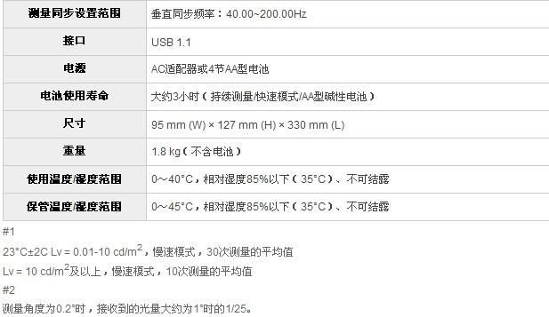 日本美能达进口CS-200色度计