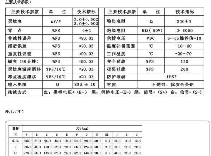 供应型号齐全张力传感器【欢迎订购】