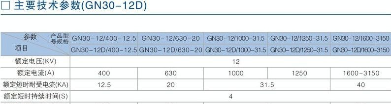 供应GN30-12型系列户内高压隔离开关