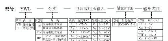 供应YWL直流电流（电压）变送器