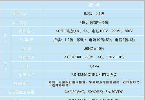 供应16槽形报警变送仪表