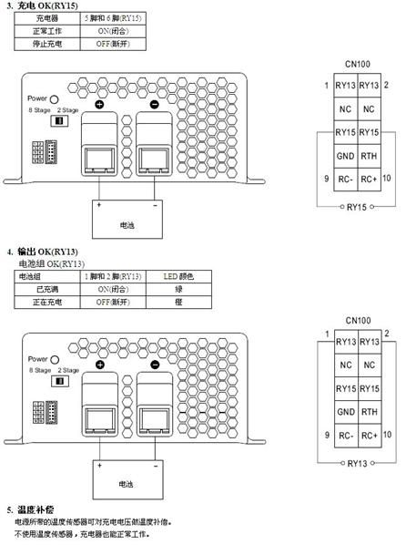 供应PB-600-24八段式PFC明纬充电器
