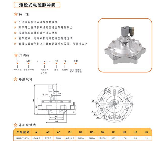 供应淹没式电磁脉冲阀,RMF-Y-50S