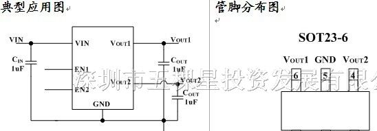 供应CL9922LDO线性稳压器