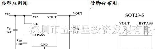 供应CL9906 300mA，超低噪声，超快响应LDO 线性稳压器