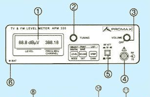 供应PROLINK-1B电视数字场强仪