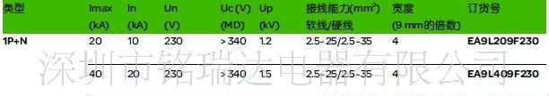 【正】施耐德塑 1P+N 浪涌/电涌保护器EA9L