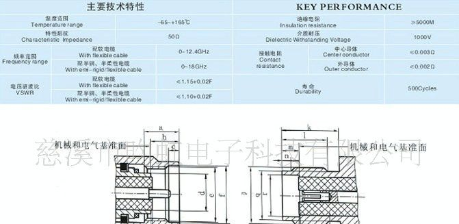 射频连接器SMA-K2
