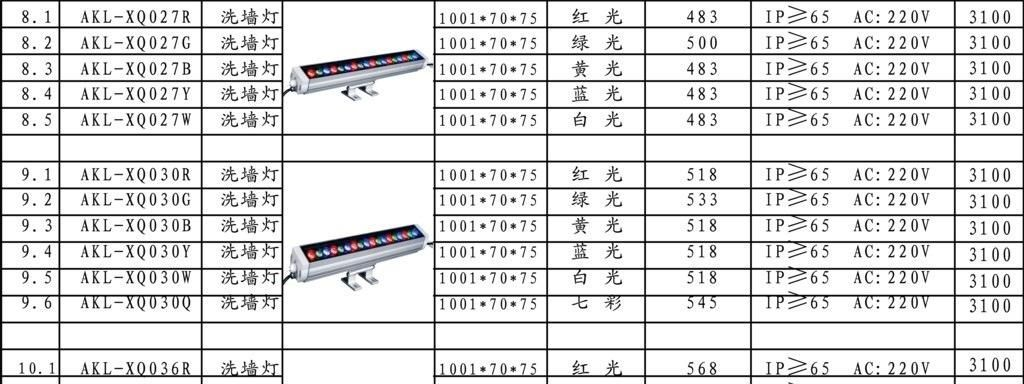 供应大功率洗墙灯